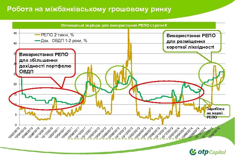 10 /20 /0 10 4 10 /20 /0 10 6 10 /20 /0 10