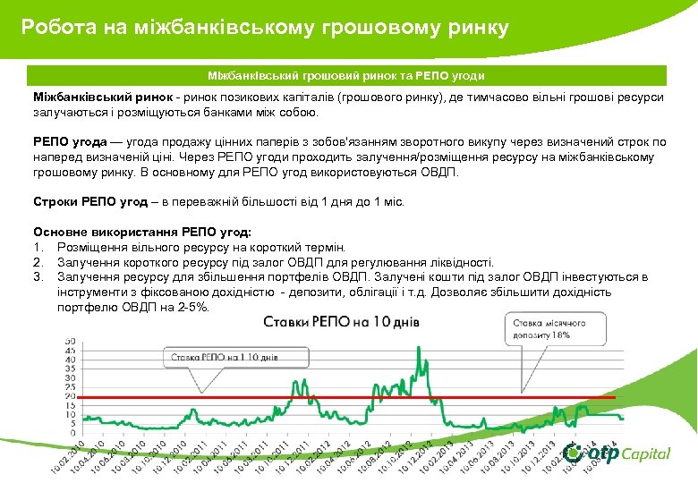 Робота на міжбанківському грошовому ринку Міжбанківський грошовий ринок та РЕПО угоди Міжбанківський ринок -