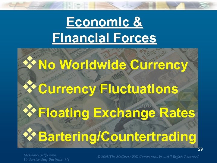 Economic & Financial Forces v. No Worldwide Currency v. Currency Fluctuations v. Floating Exchange