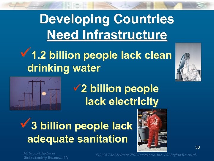 Developing Countries Need Infrastructure ü 1. 2 billion people lack clean drinking water ü