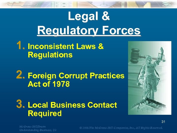 Legal & Regulatory Forces 1. Inconsistent Laws & Regulations 2. Foreign Corrupt Practices Act