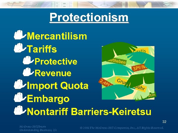 Protectionism Mercantilism Tariffs Protective Revenue Import Quota Embargo Nontariff Barriers-Keiretsu 32 Mc. Graw-Hill/Irwin Understanding