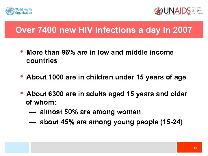 Over 7400 new HIV infections a day in 2007 • More than 96% are