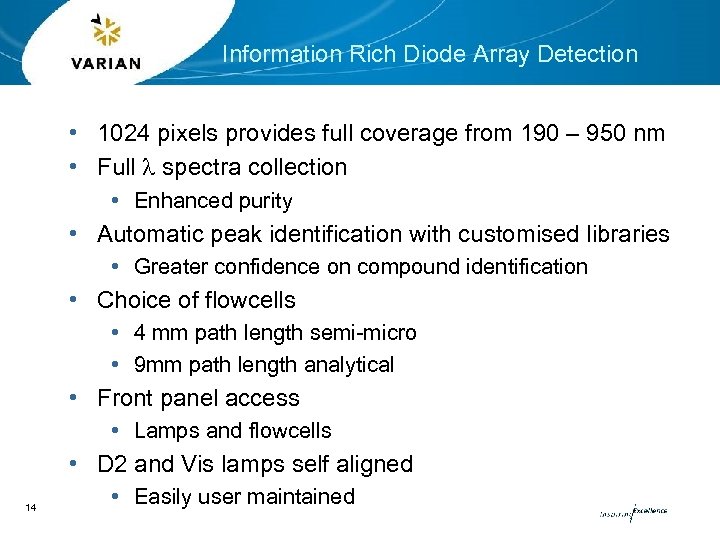 Information Rich Diode Array Detection • 1024 pixels provides full coverage from 190 –