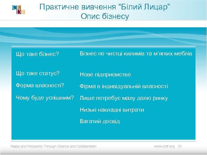 Практичне вивчення “Білий Лицар” Опис бізнесу Що таке бізнес? Бізнес по чистці килимів та