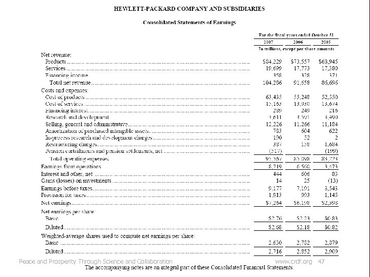 Peace and Prosperity Through Science and Collaboration www. crdf. org 47 