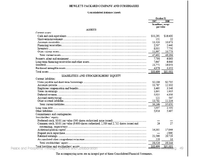 Peace and Prosperity Through Science and Collaboration www. crdf. org 49 