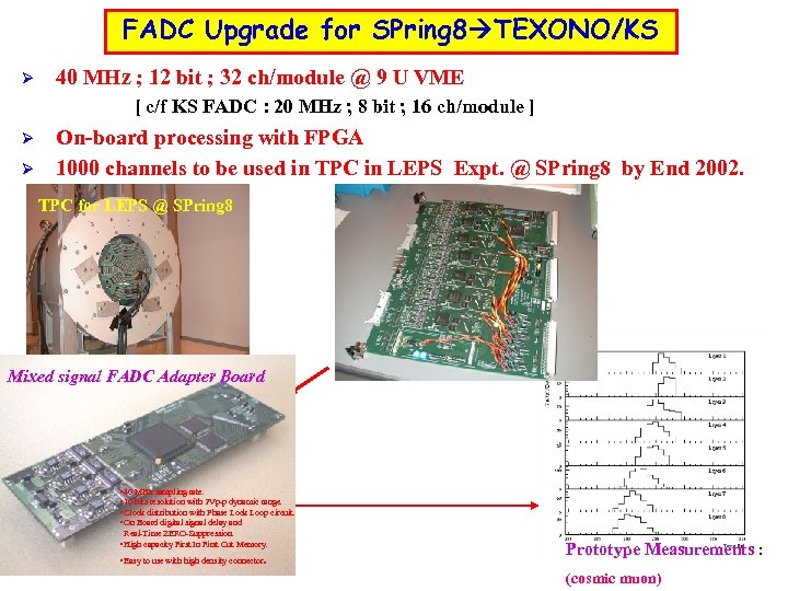 FADC Upgrade for SPring 8 TEXONO/KS Ø 40 MHz ; 12 bit ; 32