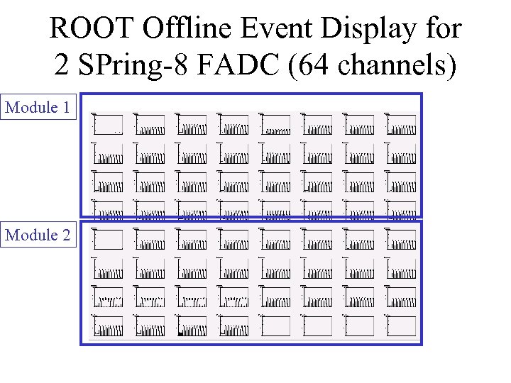 ROOT Offline Event Display for 2 SPring-8 FADC (64 channels) Module 1 Module 2