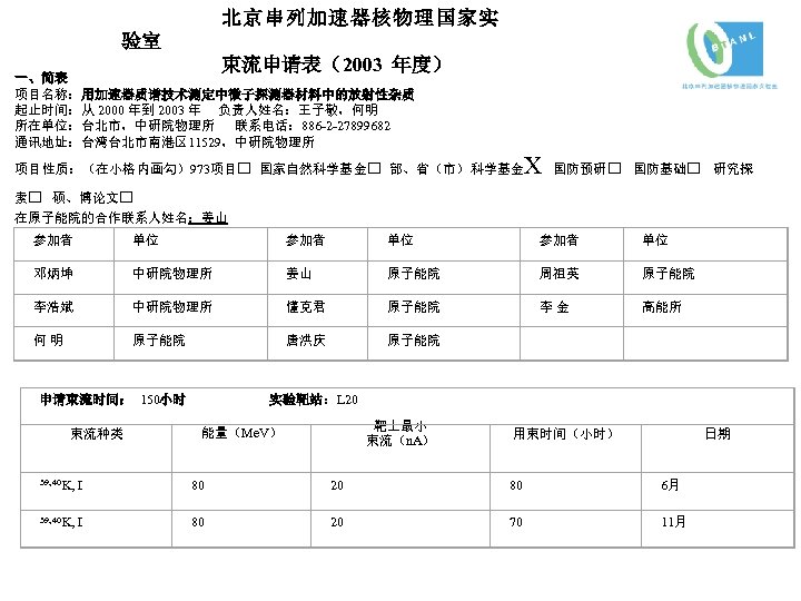 北京串列加速器核物理国家实 验室 束流申请表（2003 年度） 一、简表 项目名称：用加速器质谱技术测定中微子探测器材料中的放射性杂质 起止时间：从 2000 年到 2003 年 负责人姓名：王子敬，何明 所在单位：台北市，中研院物理所 联系电话：