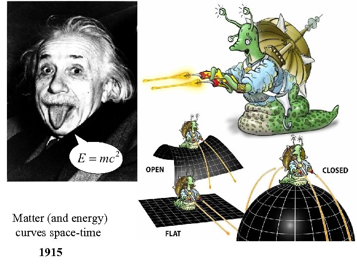 Matter (and energy) curves space-time 1915 