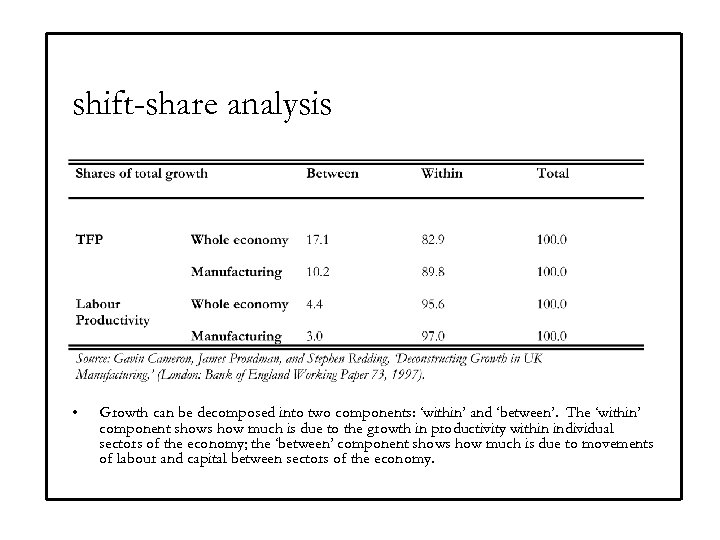 shift-share analysis • Growth can be decomposed into two components: ‘within’ and ‘between’. The