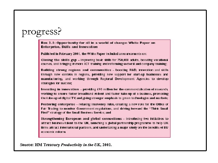 progress? Source: HM Treasury Productivity in the UK, 2001. 