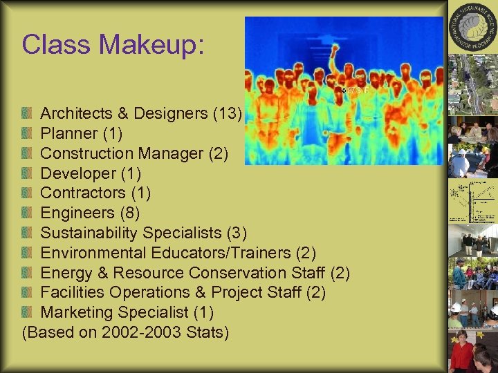 Class Makeup: Architects & Designers (13) Planner (1) Construction Manager (2) Developer (1) Contractors