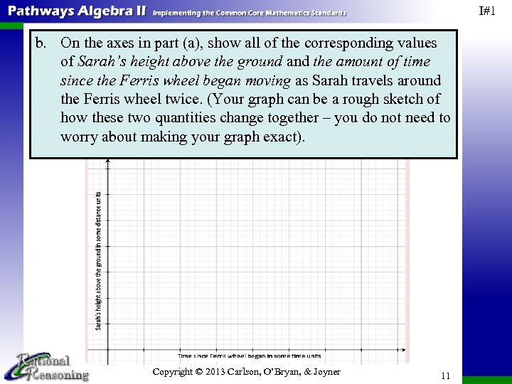 I#1 b. On the axes in part (a), show all of the corresponding values