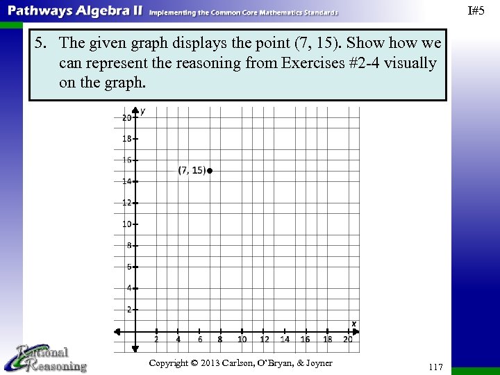 I#5 5. The given graph displays the point (7, 15). Show we can represent