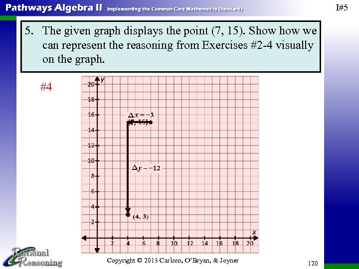 I#5 5. The given graph displays the point (7, 15). Show we can represent