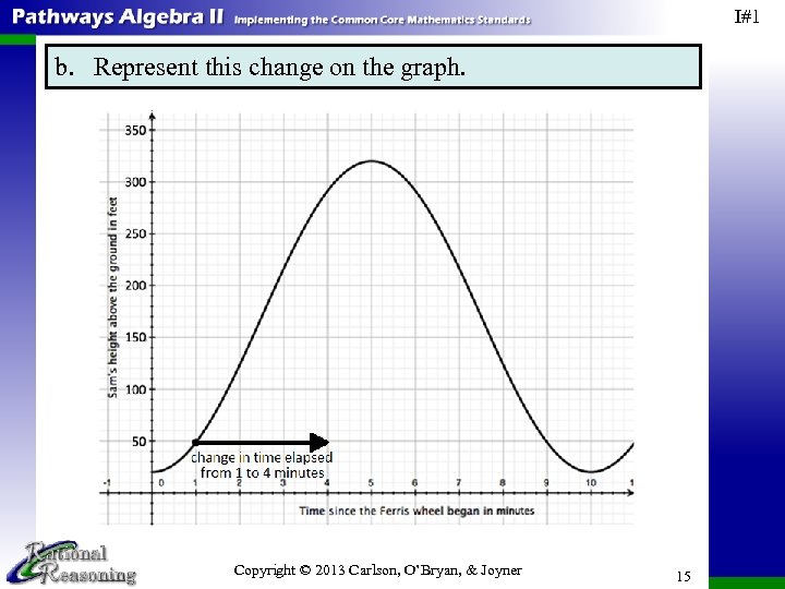 I#1 b. Represent this change on the graph. Copyright © 2013 Carlson, O’Bryan, &