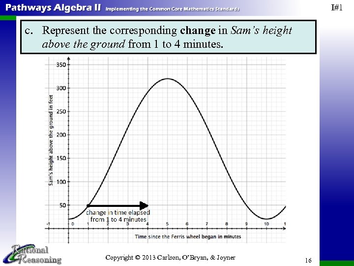 I#1 c. Represent the corresponding change in Sam’s height above the ground from 1