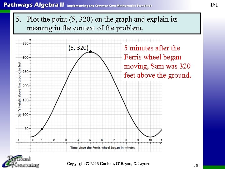 I#1 5. Plot the point (5, 320) on the graph and explain its meaning