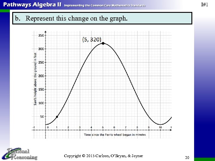 I#1 b. Represent this change on the graph. Copyright © 2013 Carlson, O’Bryan, &