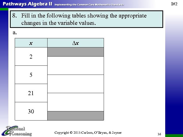 I#2 8. Fill in the following tables showing the appropriate changes in the variable