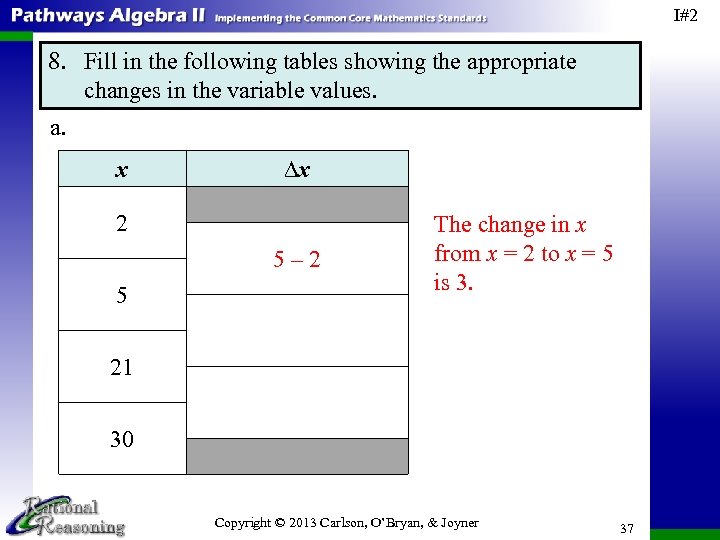 I#2 8. Fill in the following tables showing the appropriate changes in the variable