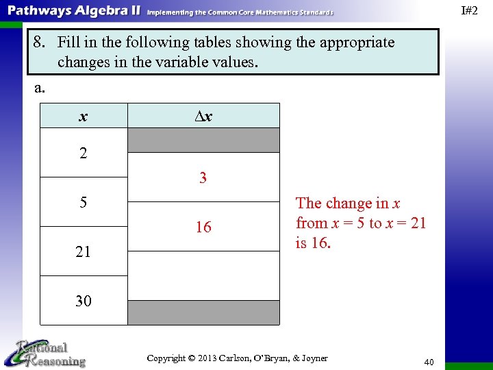 I#2 8. Fill in the following tables showing the appropriate changes in the variable