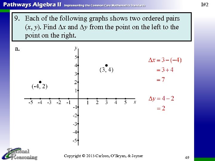 I#2 9. Each of the following graphs shows two ordered pairs (x, y). Find