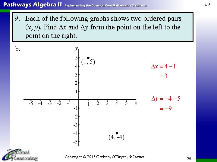 I#2 9. Each of the following graphs shows two ordered pairs (x, y). Find