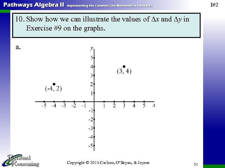 I#2 10. Show we can illustrate the values of ∆x and ∆y in Exercise