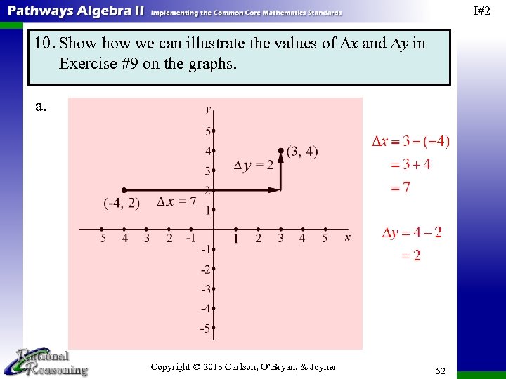 I#2 10. Show we can illustrate the values of ∆x and ∆y in Exercise