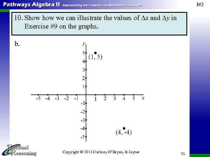 I#2 10. Show we can illustrate the values of ∆x and ∆y in Exercise