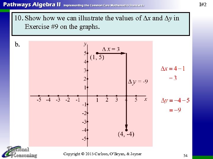 I#2 10. Show we can illustrate the values of ∆x and ∆y in Exercise