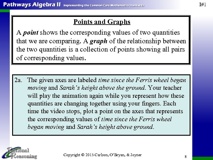 I#1 Points and Graphs A point shows the corresponding values of two quantities that