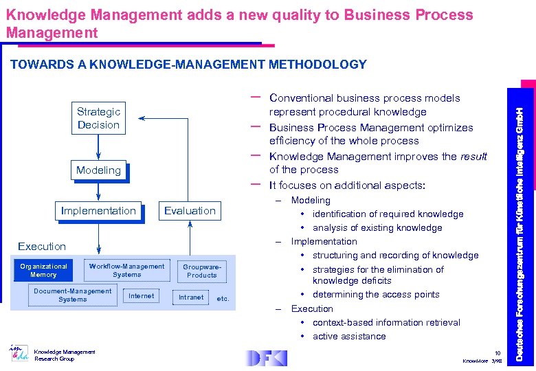 Knowledge Management adds a new quality to Business Process Management – Strategic Decision –