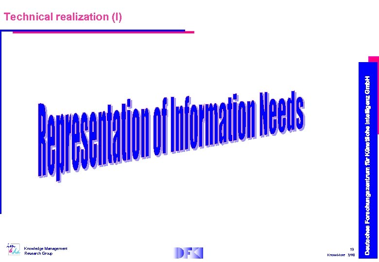 Knowledge Management Research Group 19 Know. More 3/98 Deutsches Forschungszentrum für Künstliche Intelligenz Gmb.