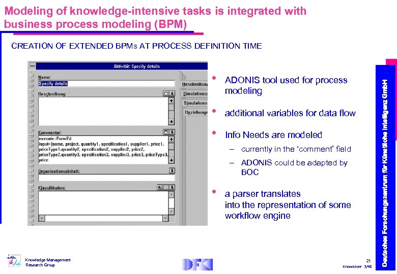 Modeling of knowledge-intensive tasks is integrated with business process modeling (BPM) • • •