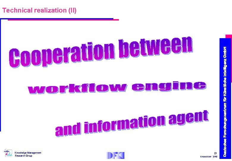 Knowledge Management Research Group 23 Know. More 3/98 Deutsches Forschungszentrum für Künstliche Intelligenz Gmb.