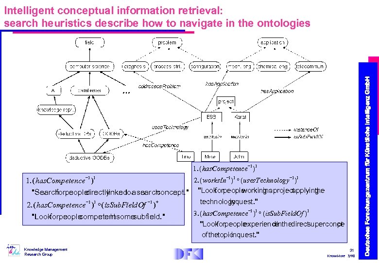 - -1 1 1. ( has. Compete nce ) 