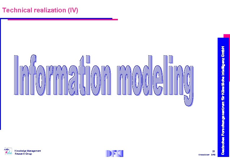 Knowledge Management Research Group 33 Know. More 3/98 Deutsches Forschungszentrum für Künstliche Intelligenz Gmb.