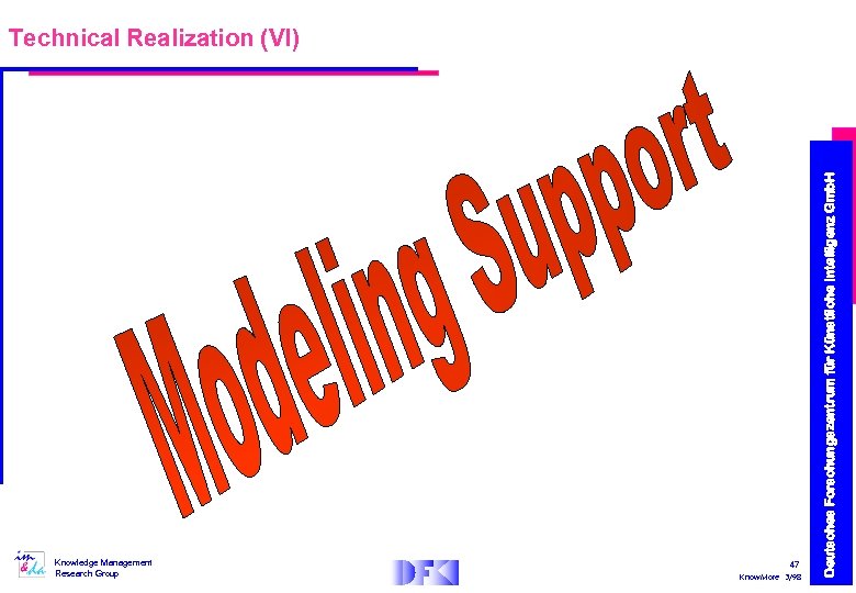 Knowledge Management Research Group 47 Know. More 3/98 Deutsches Forschungszentrum für Künstliche Intelligenz Gmb.