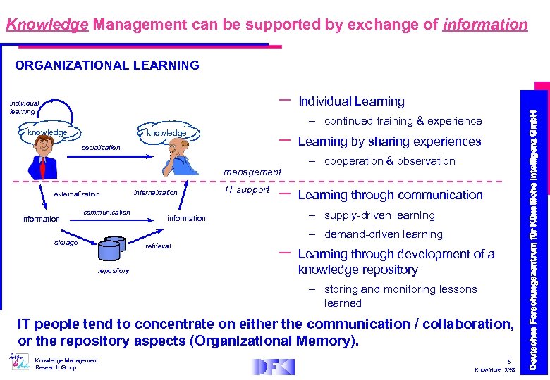Knowledge Management can be supported by exchange of information ORGANIZATIONAL LEARNING knowledge – knowledge