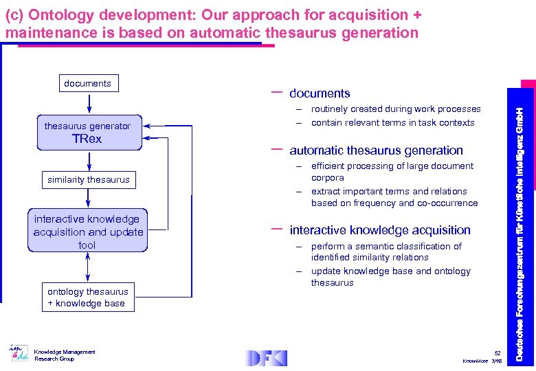 (c) Ontology development: Our approach for acquisition + maintenance is based on automatic thesaurus