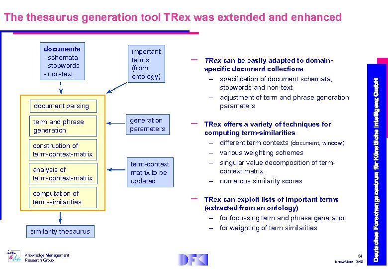 documents - schemata - stopwords - non-text important terms (from ontology) – document parsing