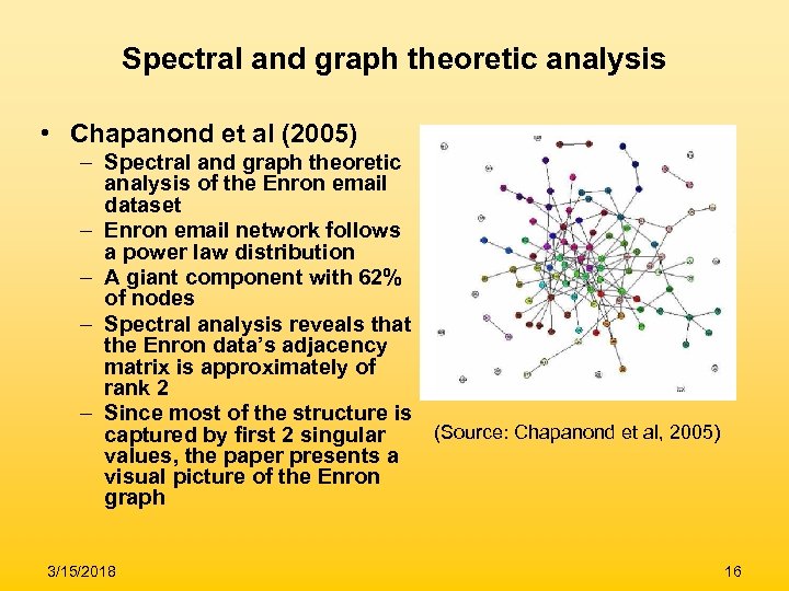 Spectral and graph theoretic analysis • Chapanond et al (2005) – Spectral and graph