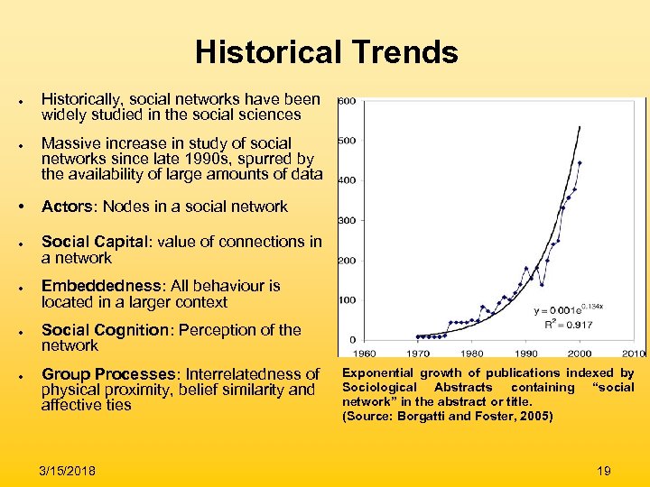 Historical Trends ● ● • ● ● Historically, social networks have been widely studied