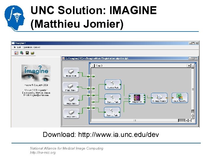 UNC Solution: IMAGINE (Matthieu Jomier) Download: http: //www. ia. unc. edu/dev National Alliance for