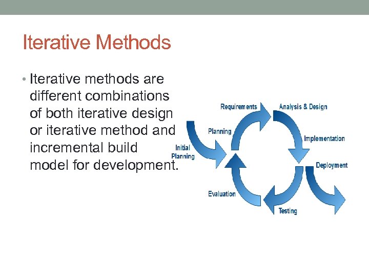 Iterative Methods • Iterative methods are different combinations of both iterative design or iterative