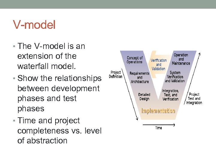 V-model • The V-model is an extension of the waterfall model. • Show the